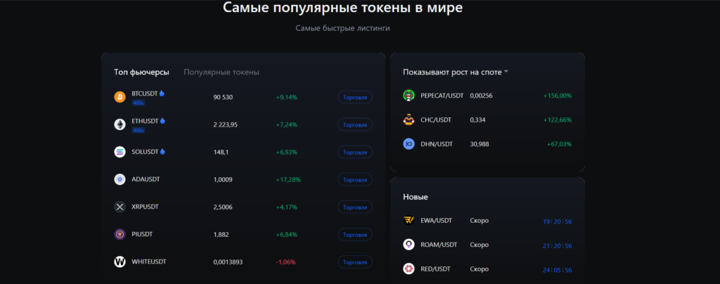 Bybit vs MEXC: Какая биржа лучше для трейдинга в 2025 году?